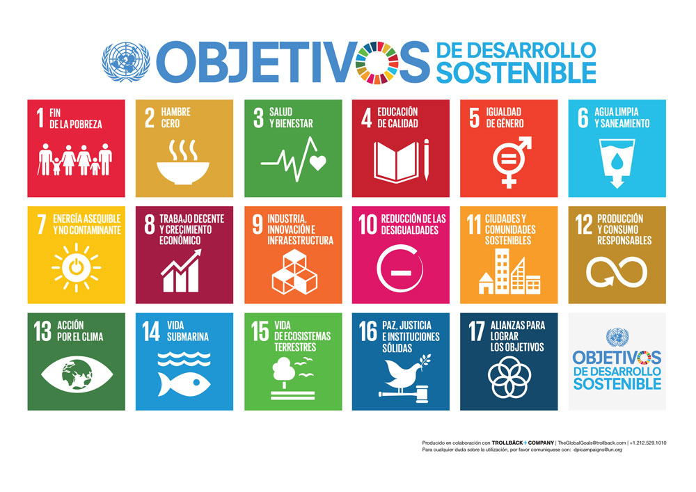 ODS Moda Sustentable México